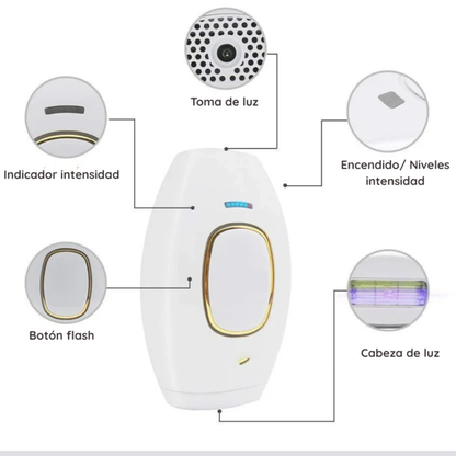 Depiladora de láser IPL